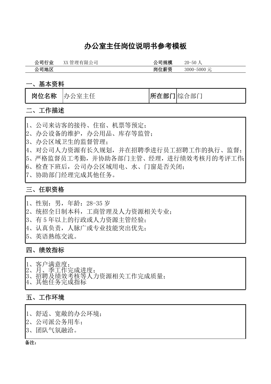 办公室主任岗位说明书参考.doc_第1页