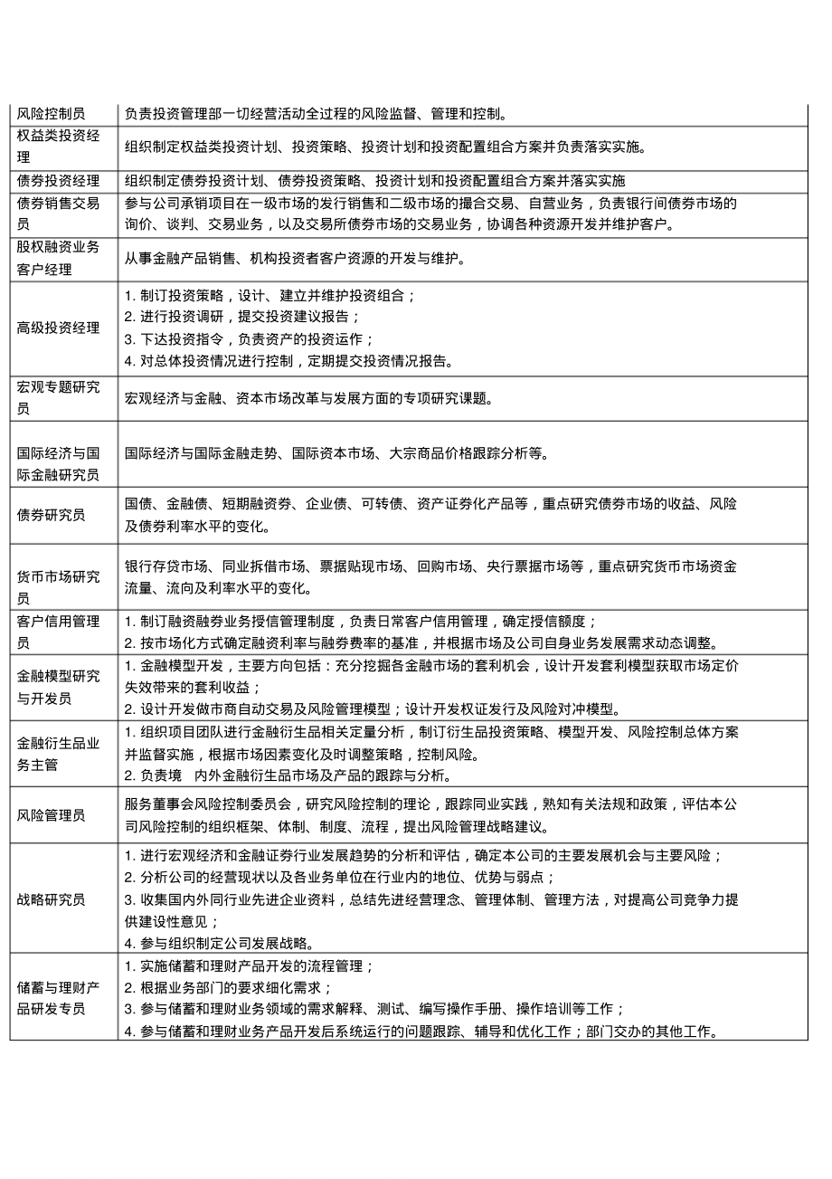 金融行业岗位及其职责.pdf_第2页