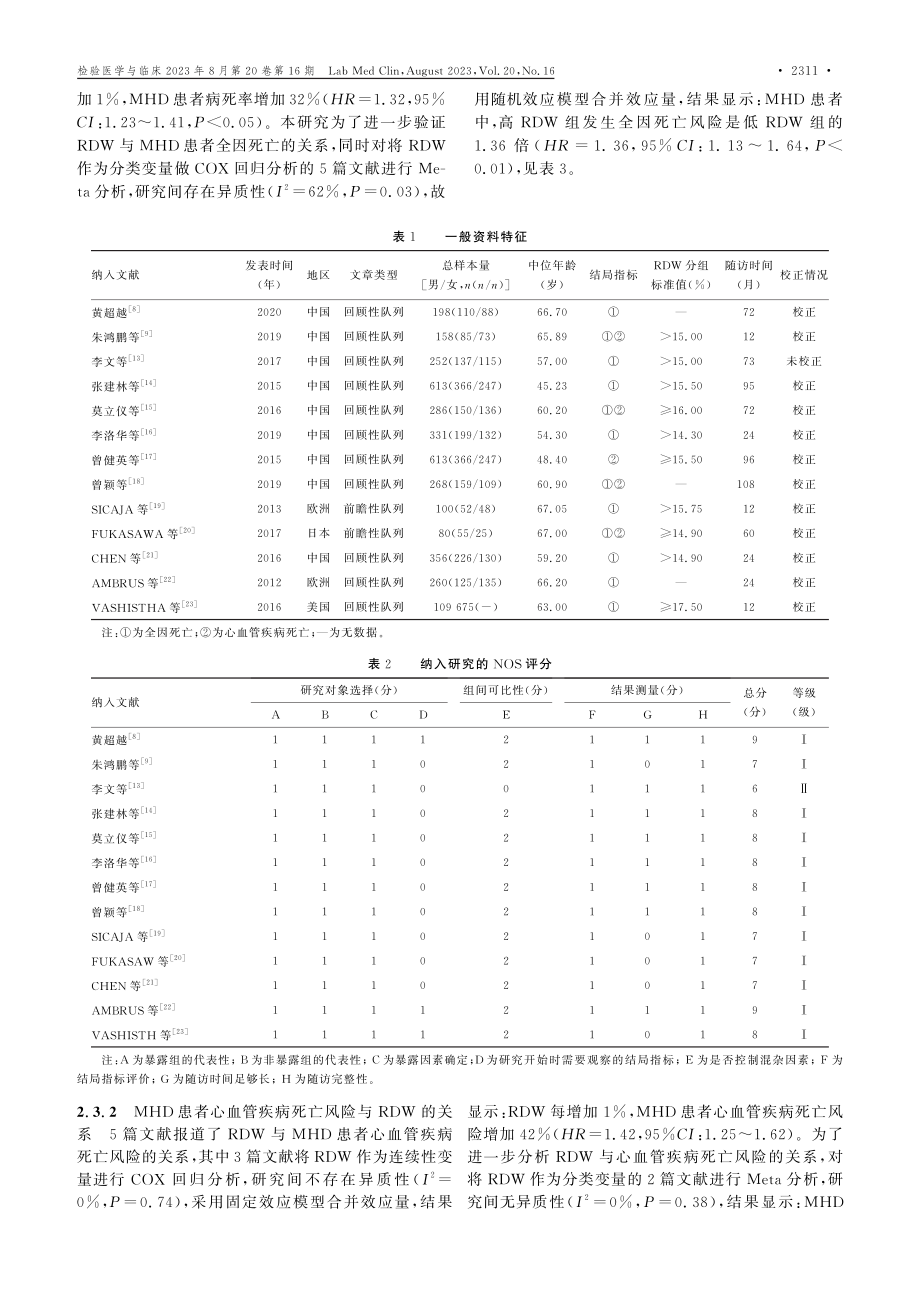 红细胞分布宽度与维持性血液透析患者预后关系的Meta分析.pdf_第3页