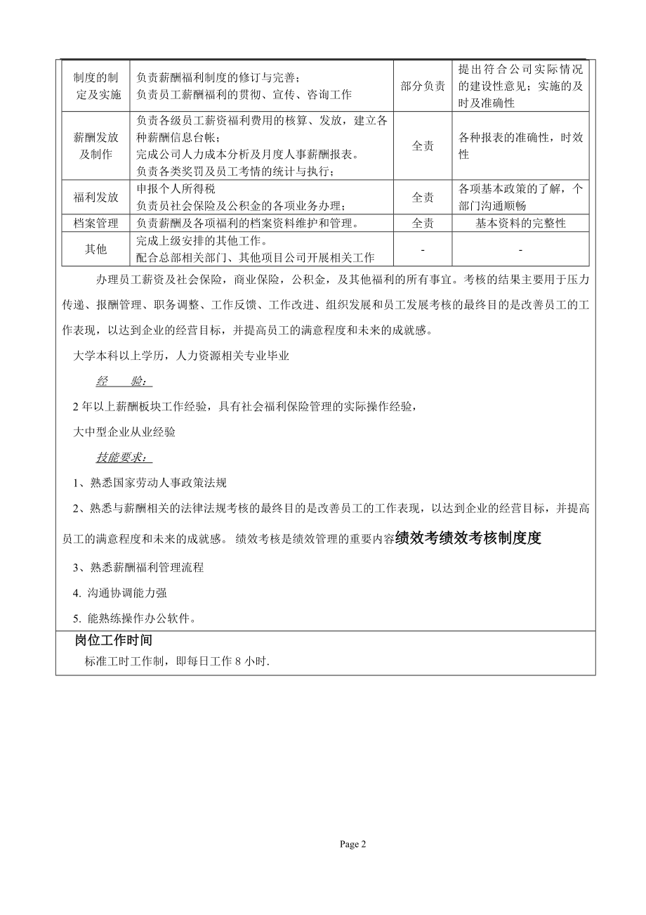 11-薪酬绩效专员岗位职责说明书.doc_第2页