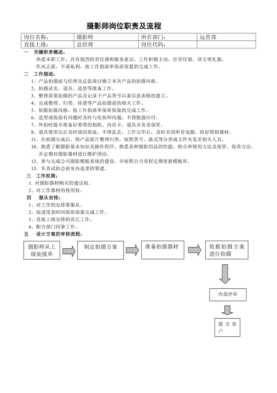 摄影师岗位职责及流程.doc_第1页