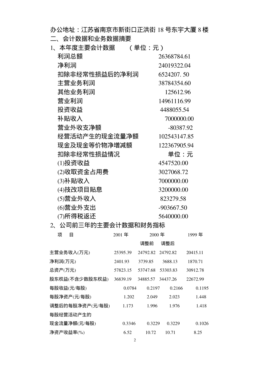 600746_2001_江苏索普_江苏索普2001年年度报告_2002-03-11.pdf_第2页