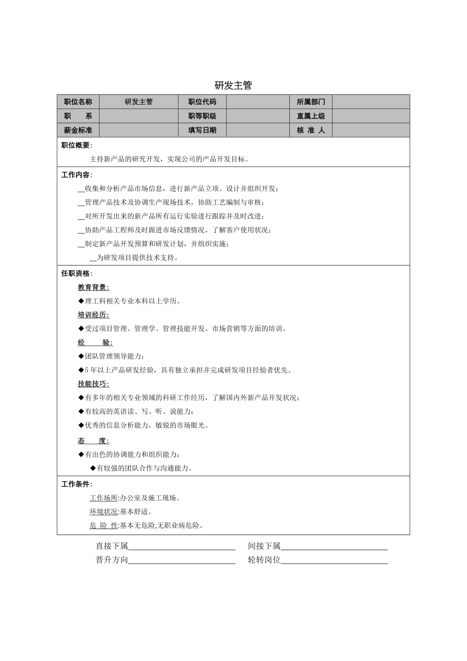 研发主管岗位职责.doc_第1页