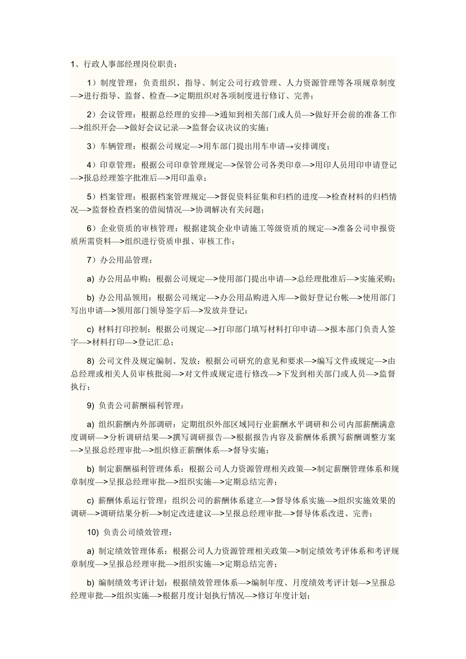 行政人事部经理岗位职责.doc_第1页