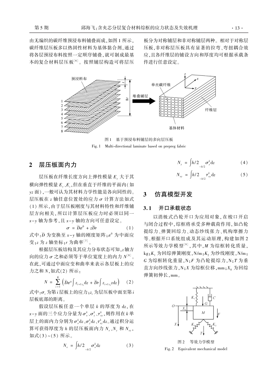 含夹芯分层复合材料综框的应力状态及失效机理.pdf_第2页