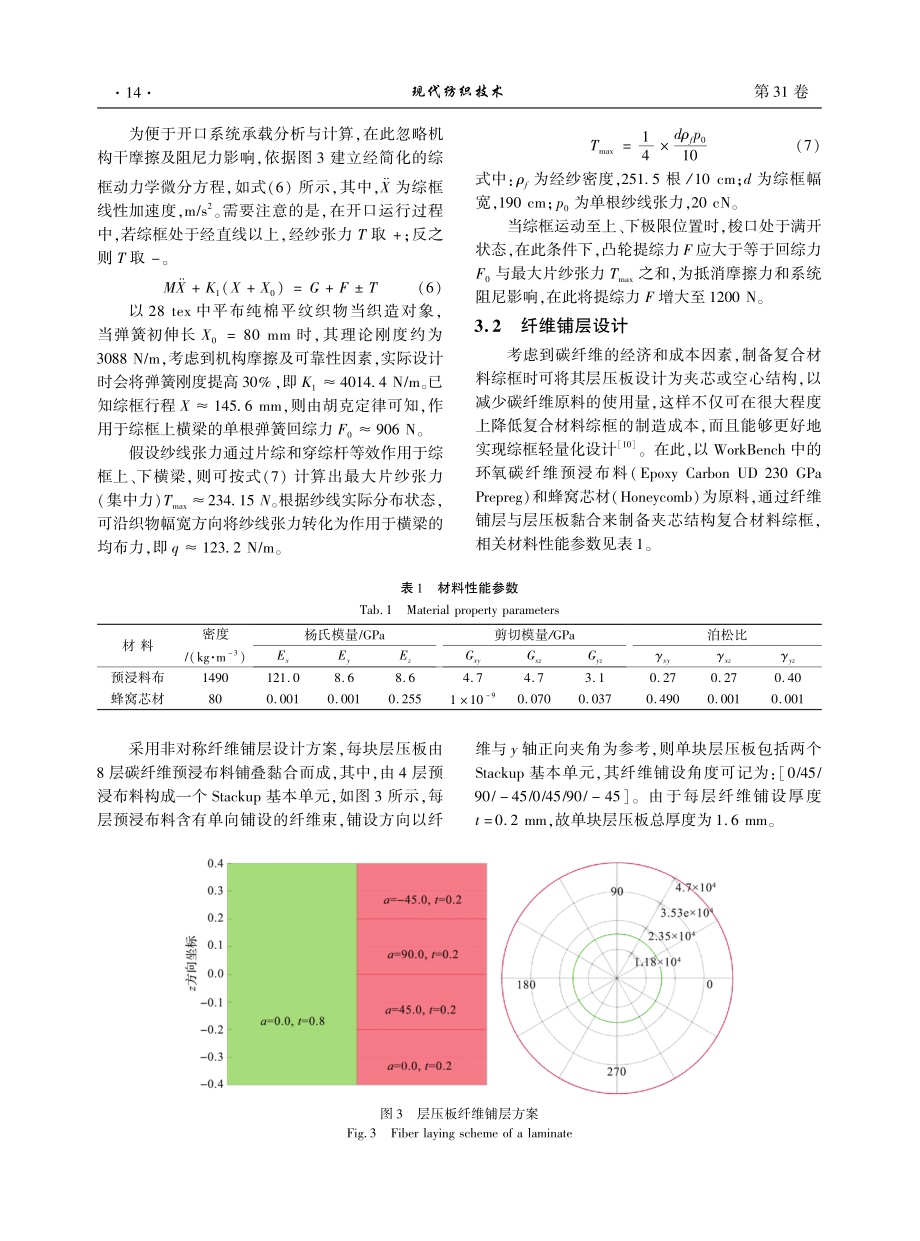 含夹芯分层复合材料综框的应力状态及失效机理.pdf_第3页