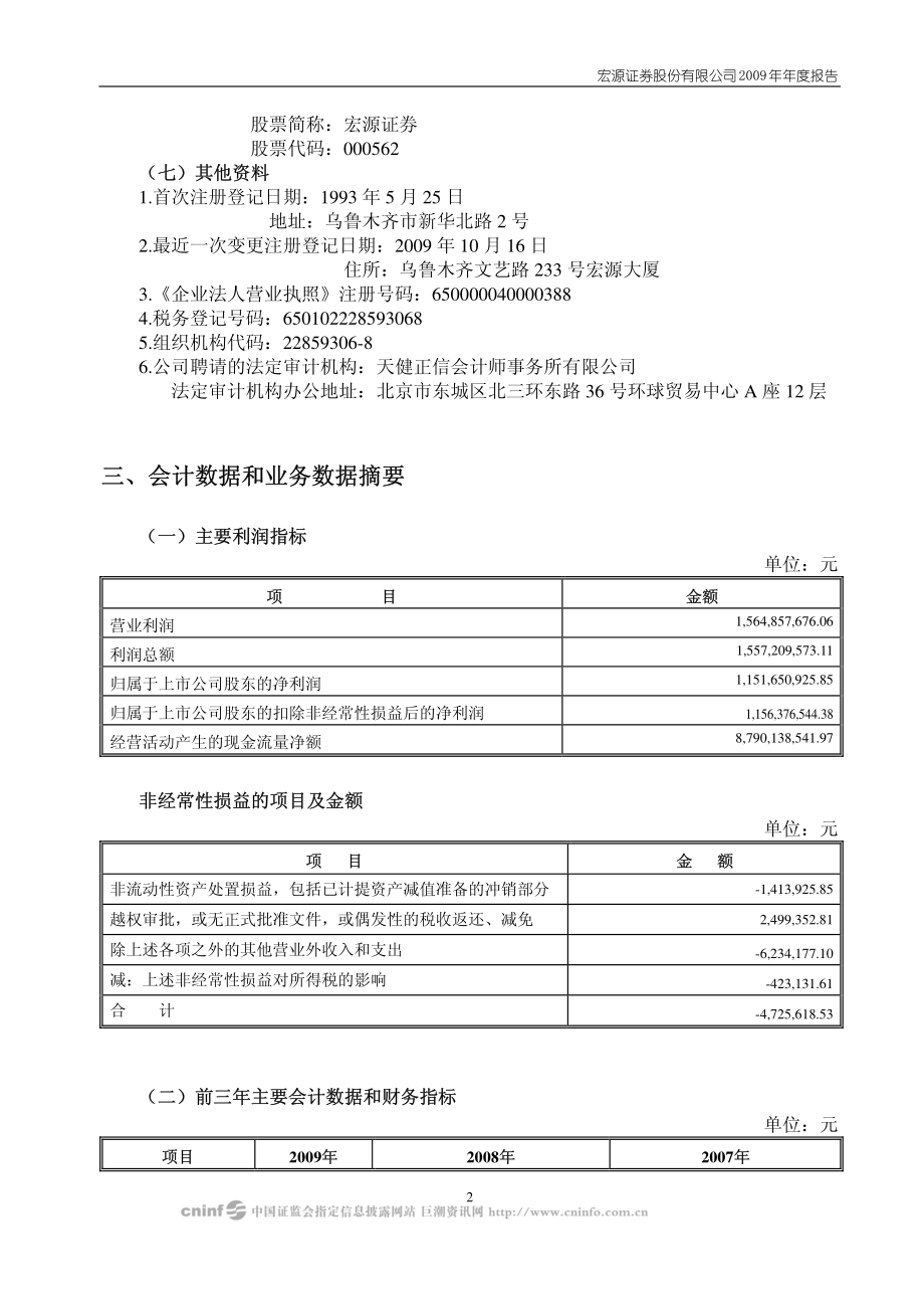 000562_2009_宏源证券_2009年年度报告_2010-03-18.pdf_第3页