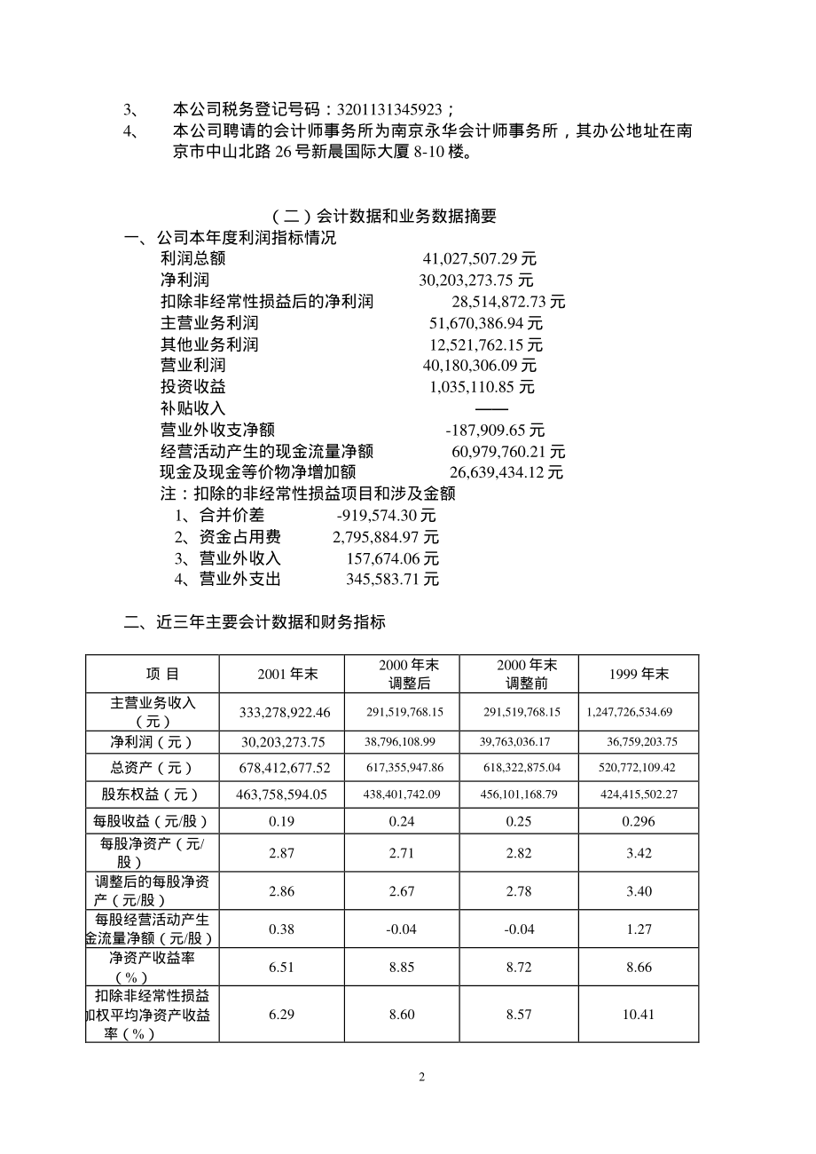 600889_2001_南京化纤_南京化纤2001年年度报告_2002-02-04.pdf_第2页