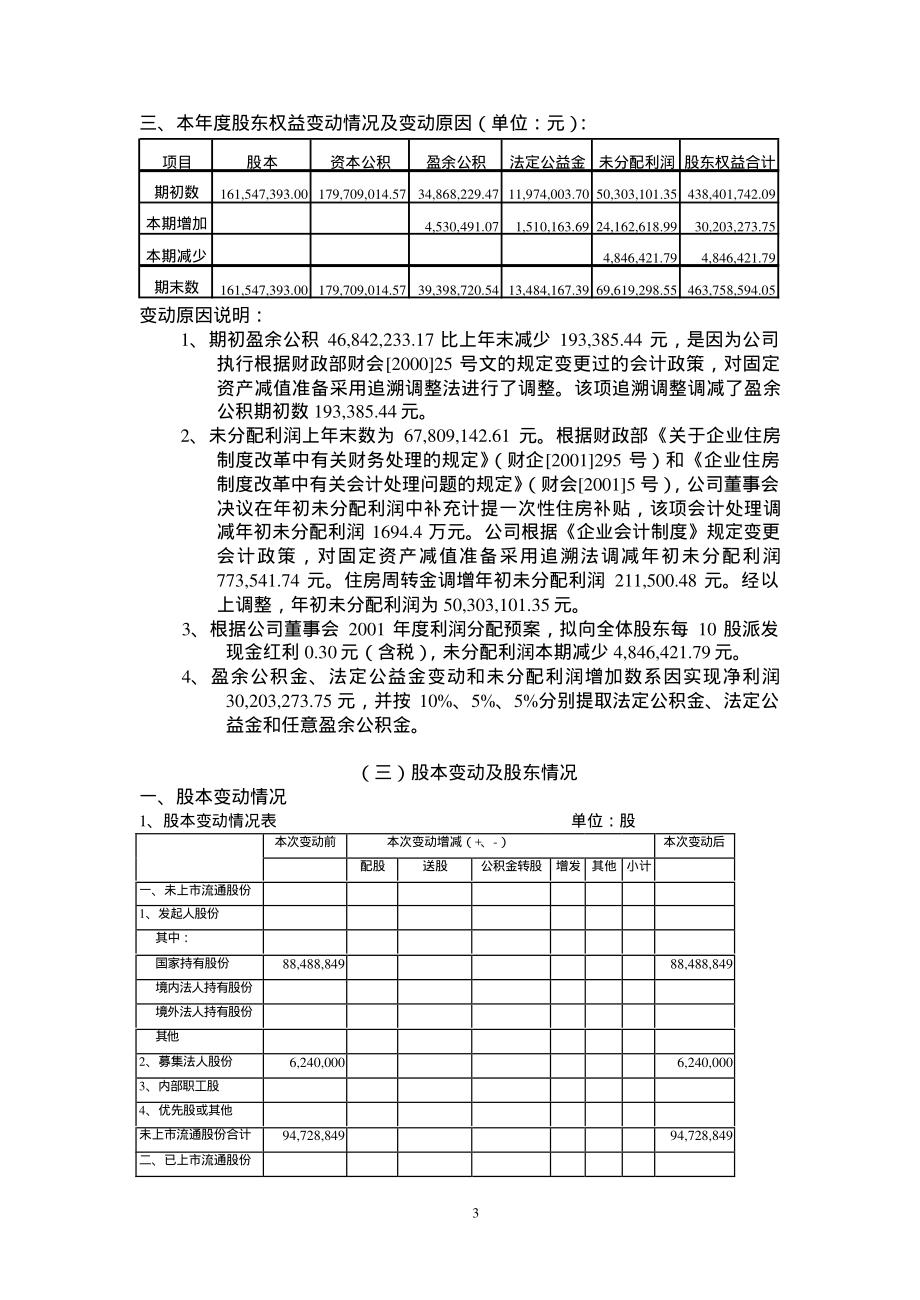 600889_2001_南京化纤_南京化纤2001年年度报告_2002-02-04.pdf_第3页