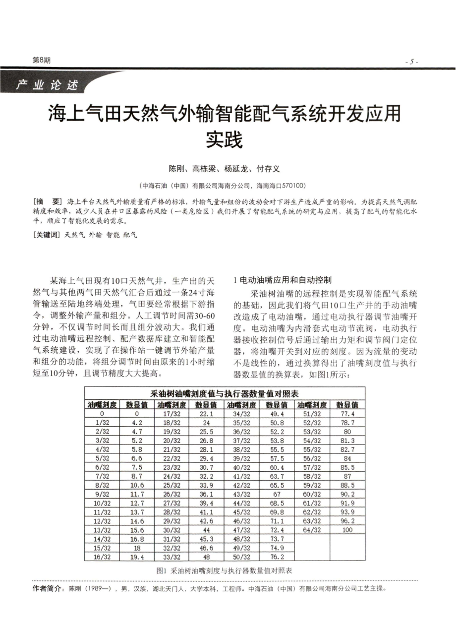 海上气田天然气外输智能配气系统开发应用实践.pdf_第1页