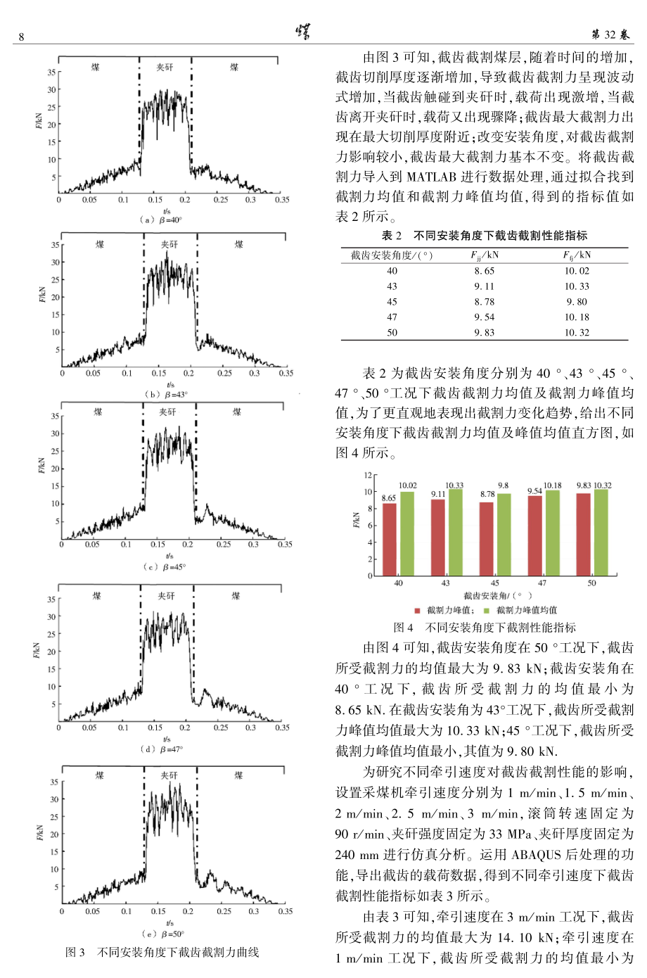 含夹矸煤岩截齿安装角对截割力的影响研究.pdf_第3页