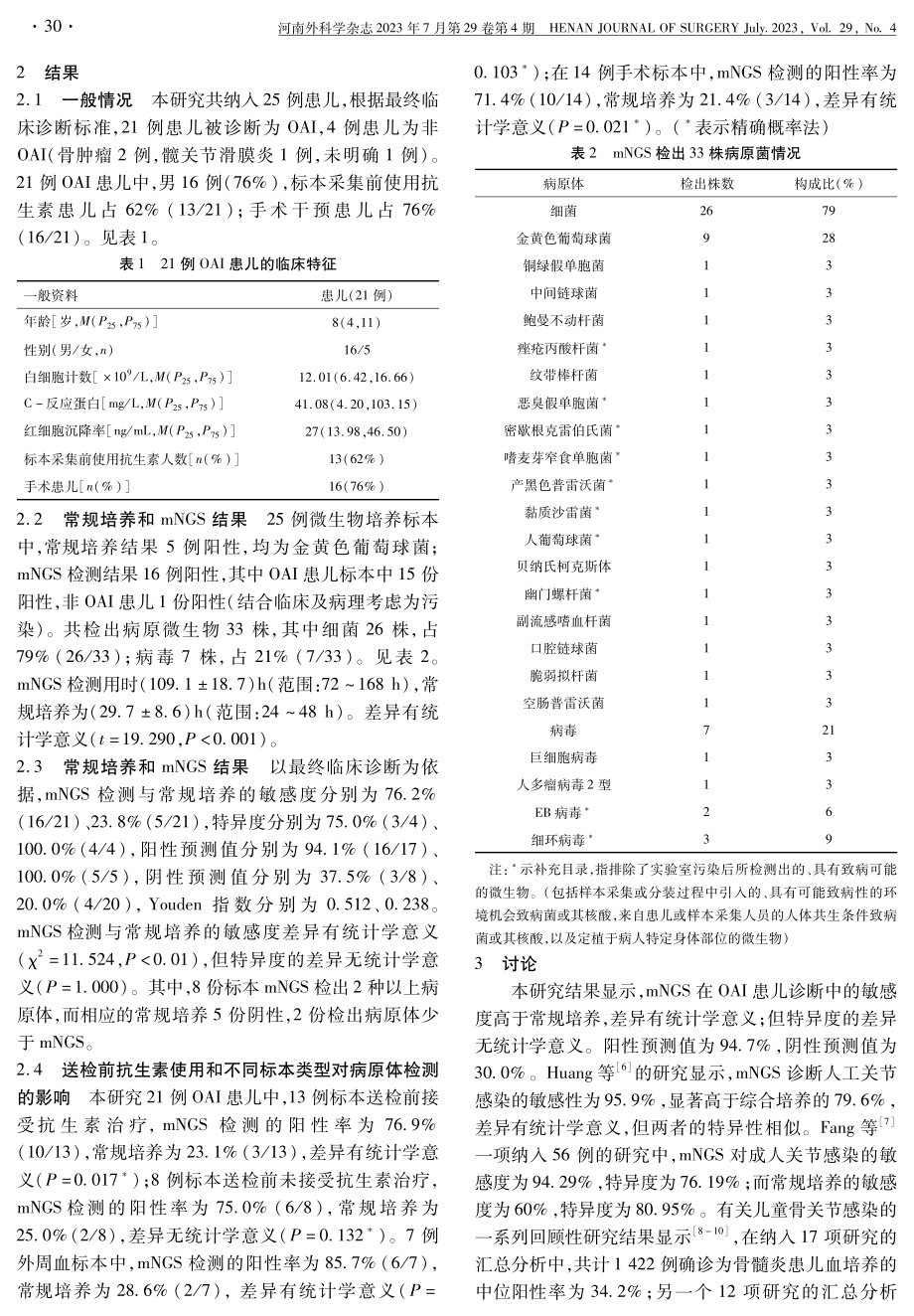 宏基因组二代测序在儿童骨关节感染中的临床价值.pdf_第3页