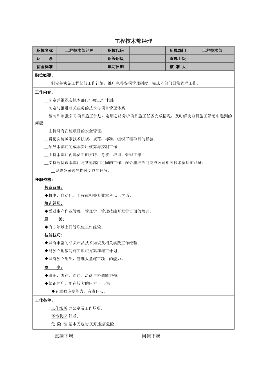 工程技术部经理岗位职能.doc_第1页