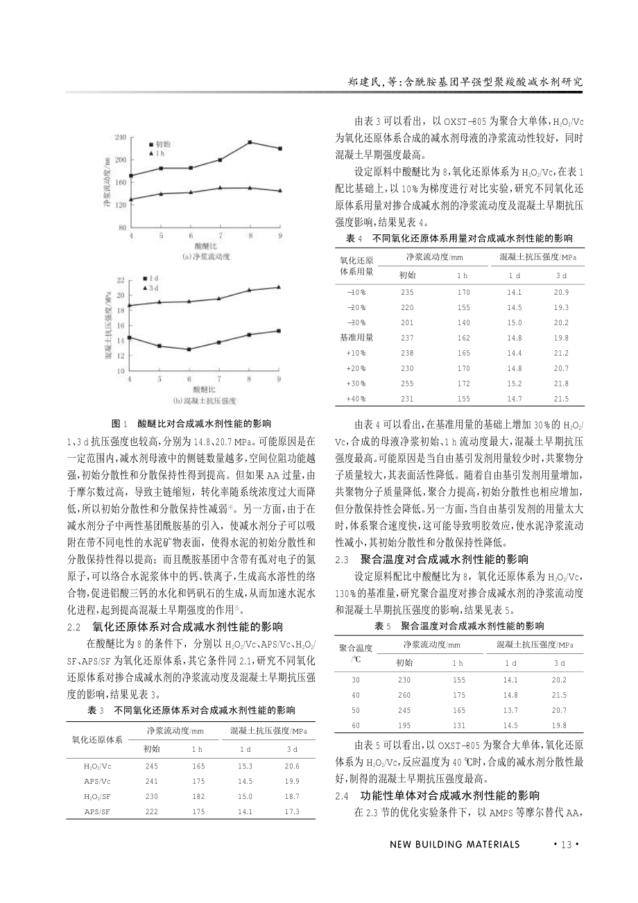 含酰胺基团早强型聚羧酸减水剂研究.pdf_第3页