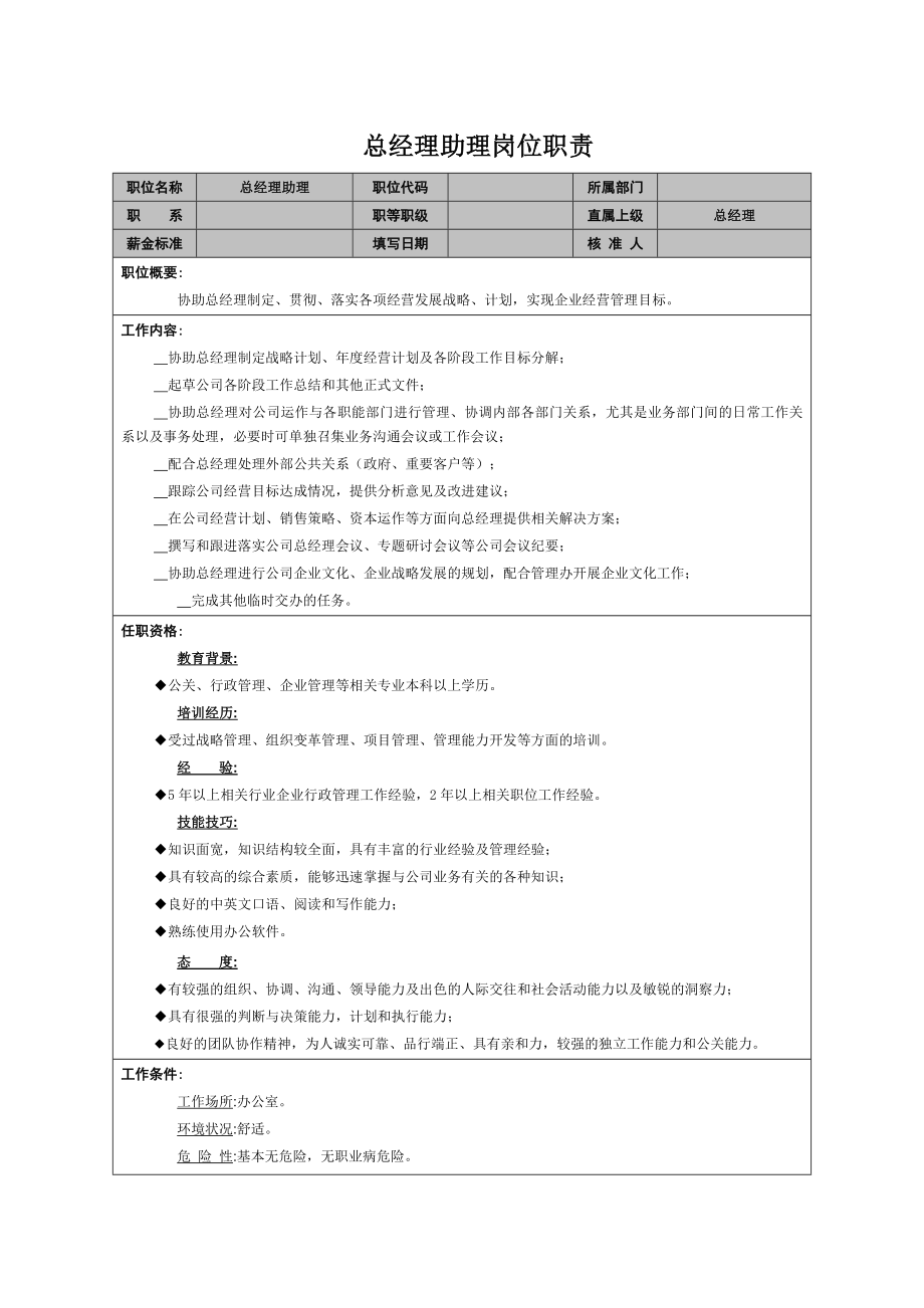 总经理助理岗位职责.doc_第1页