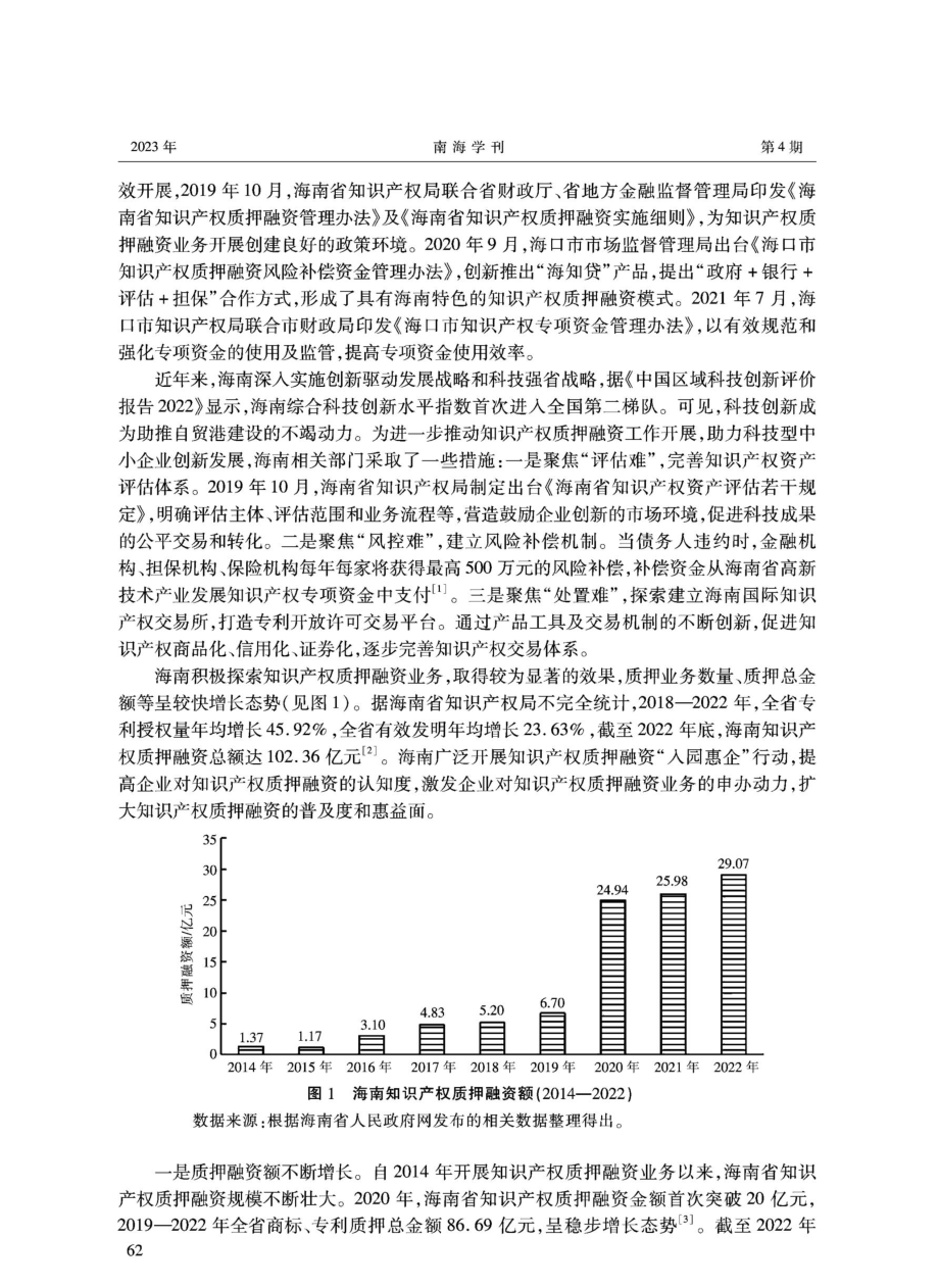 海南知识产权质押融资风险管理研究.pdf_第2页