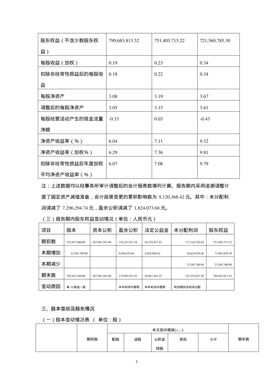 000883_2001_湖北能源_三环股份2001年年度报告_2002-04-12.pdf_第3页