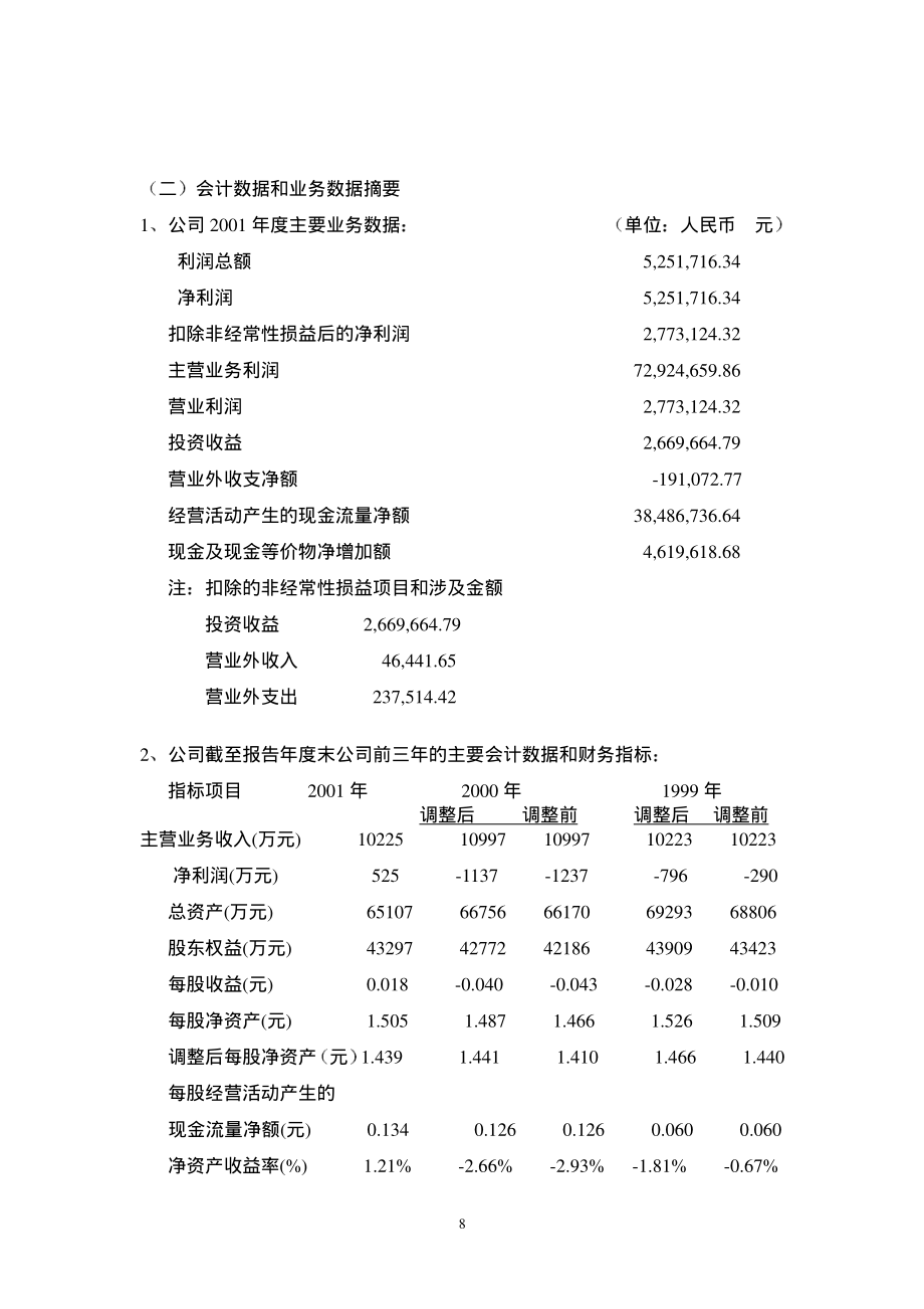 000033_2001_新都退_ST新都2001年年度报告_2002-04-15.pdf_第3页