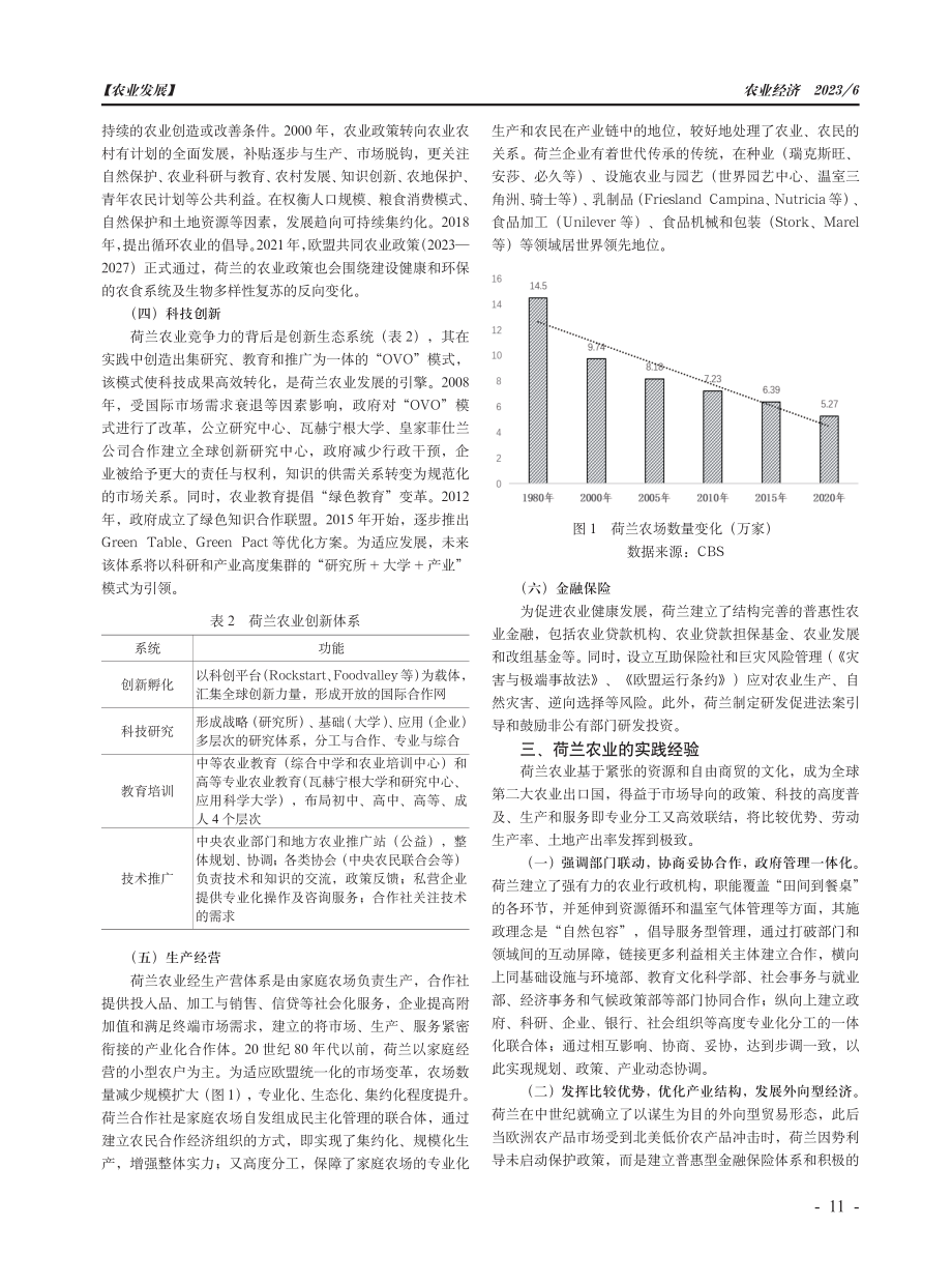 荷兰农业的实践与演变及对上海的启示.pdf_第2页