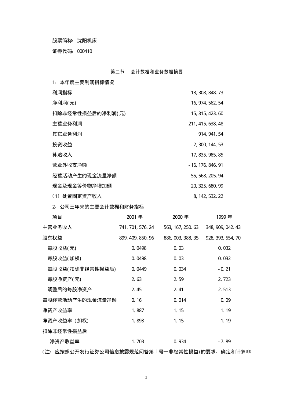 000410_2001_＊ST沈机_沈阳机床2001年年度报告_2002-04-29.pdf_第2页