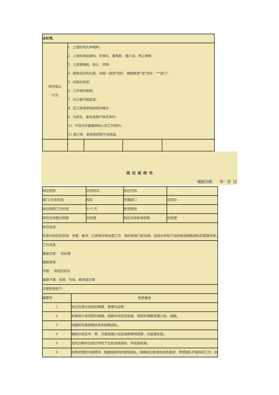 培训学校各岗位说明书.docx_第2页