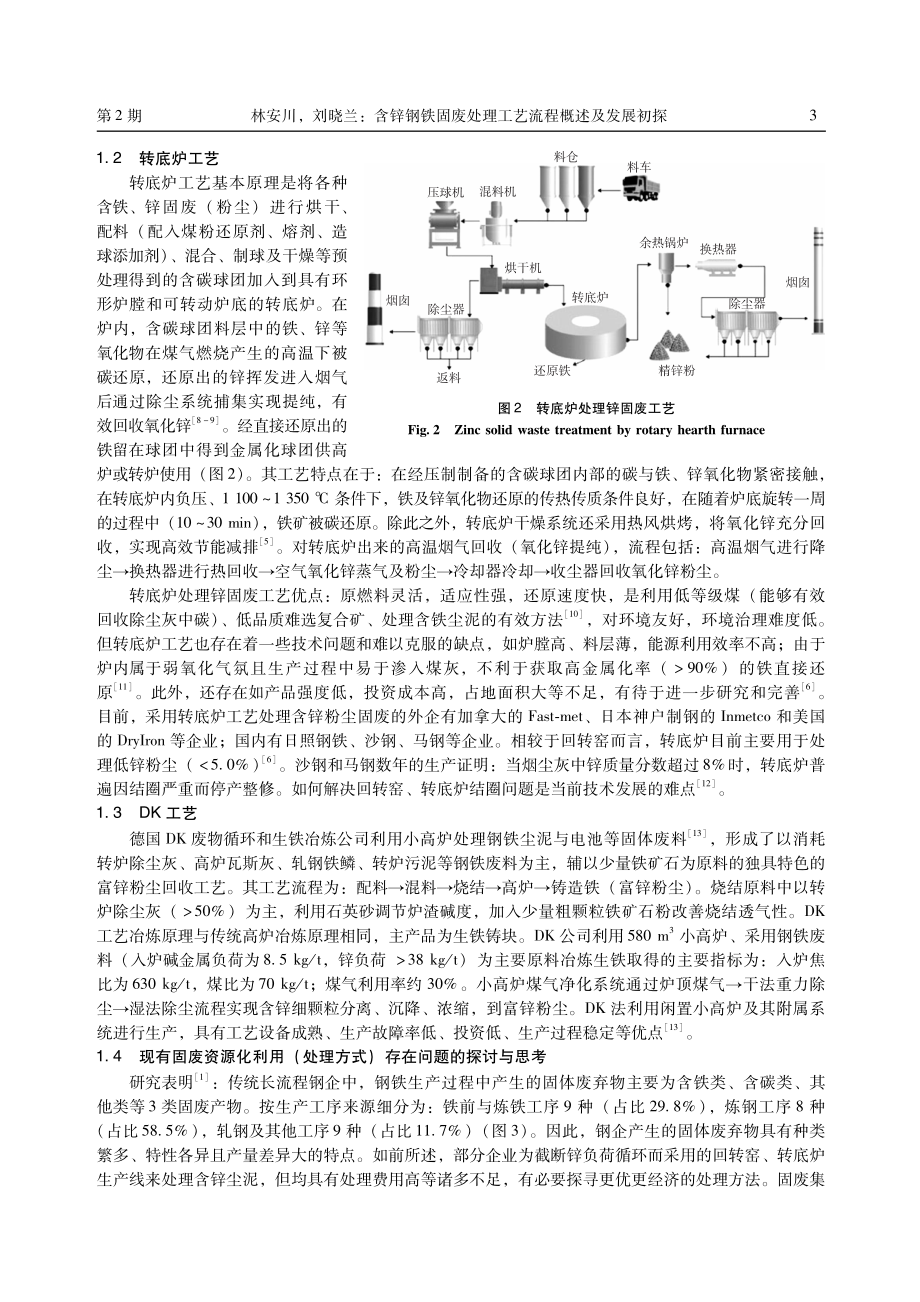 含锌钢铁固废处理工艺流程概述及发展初探.pdf_第3页