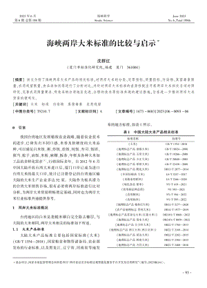 海峡两岸大米标准的比较与启示.pdf