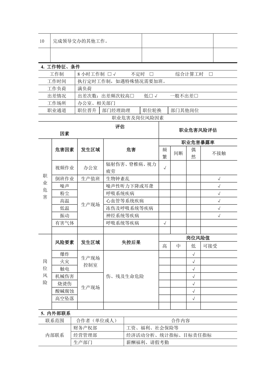 岗位职责说明书-薪酬主管.doc_第2页