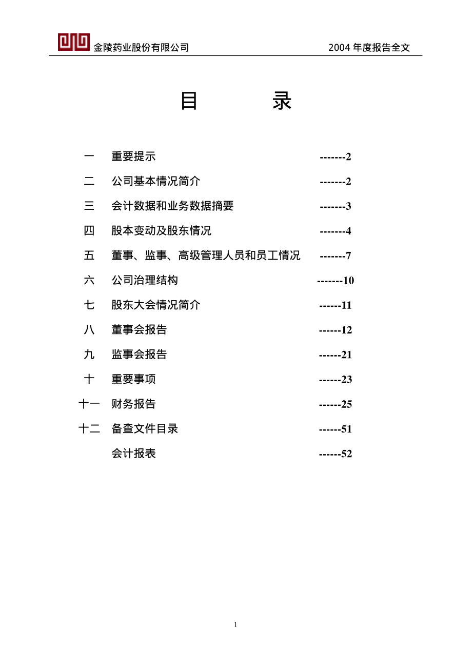 000919_2004_金陵药业_金陵药业2004年年度报告_2005-03-28.pdf_第2页