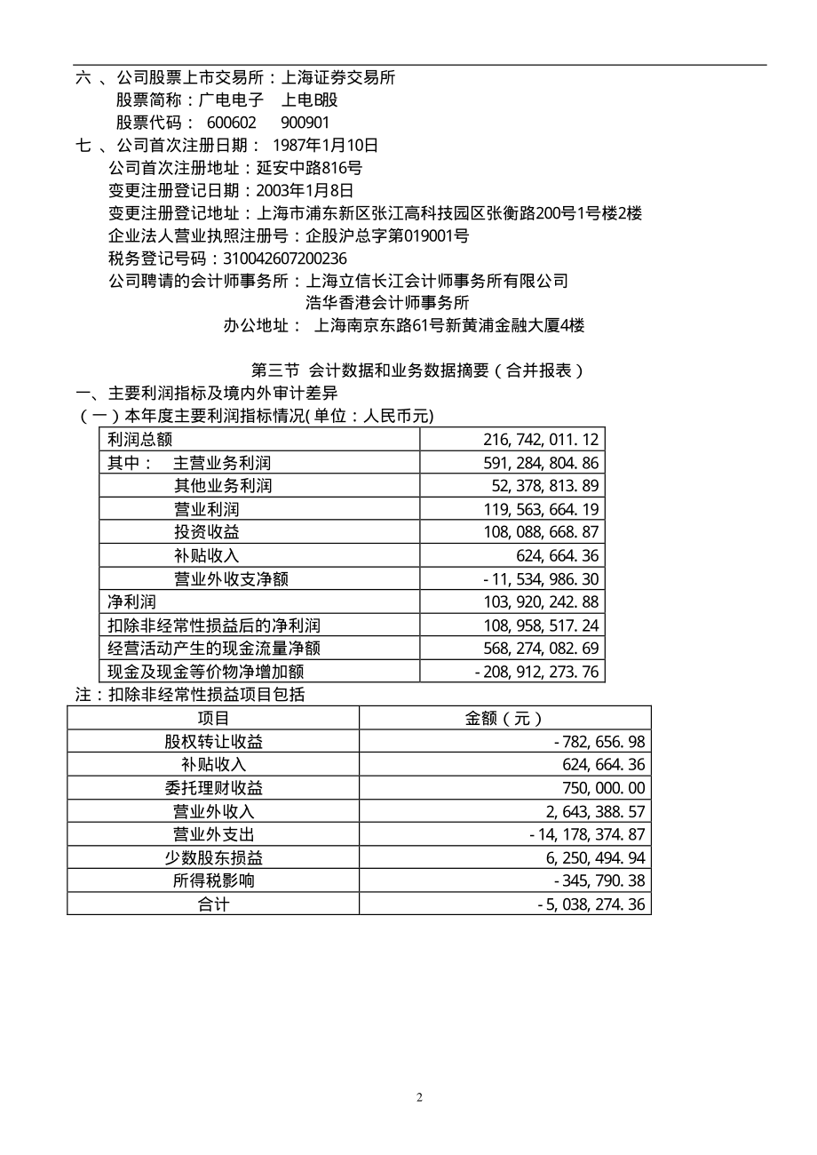 600602_2002_云赛智联_广电电子2002年年度报告_2003-03-11.pdf_第2页