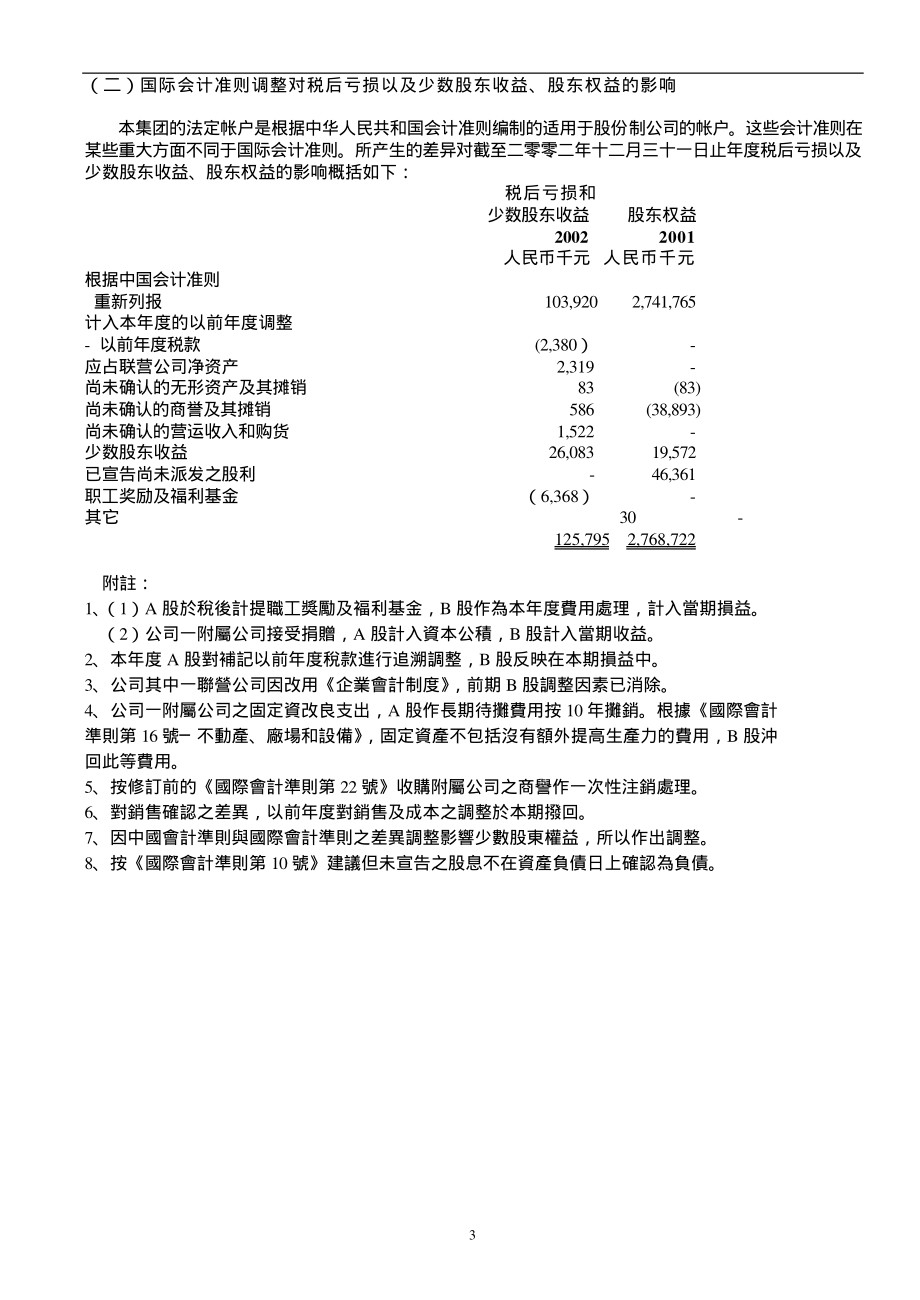 600602_2002_云赛智联_广电电子2002年年度报告_2003-03-11.pdf_第3页