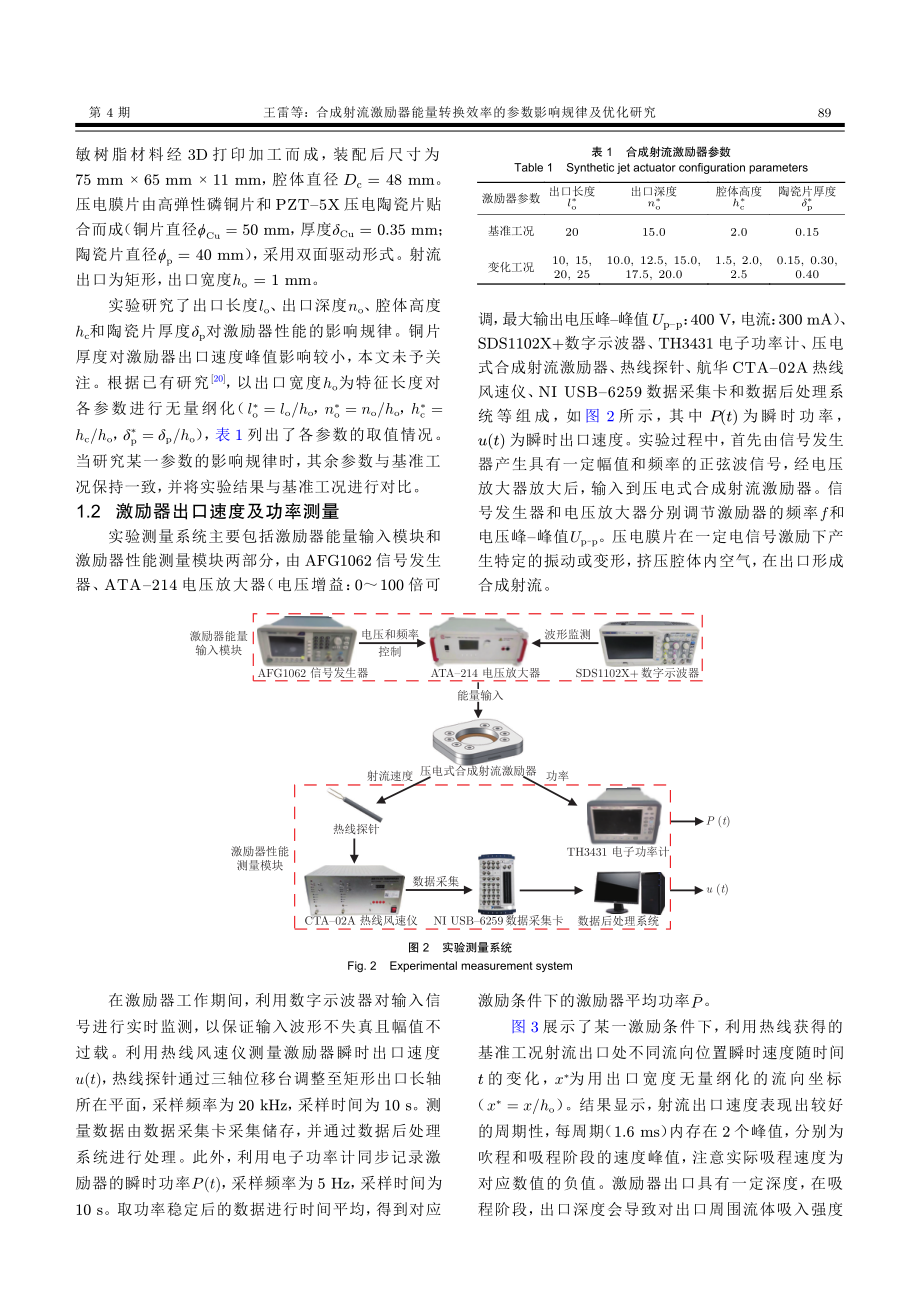 合成射流激励器能量转换效率的参数影响规律及优化研究.pdf_第3页