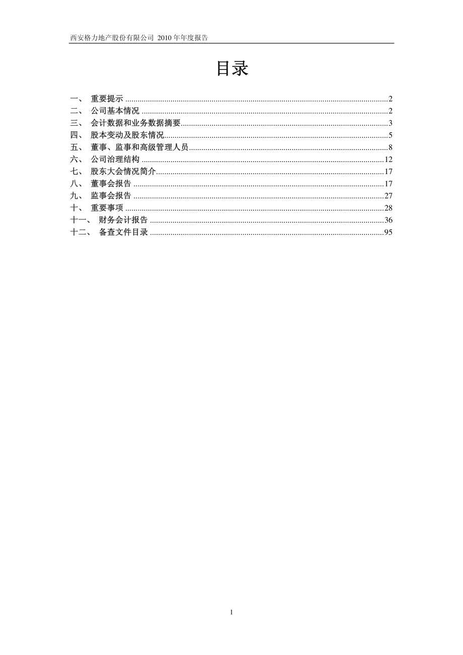 600185_2010_格力地产_2010年年度报告_2011-03-30.pdf_第2页