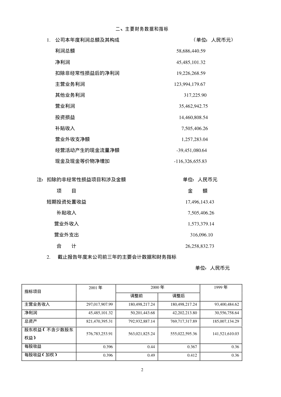 000988_2001_华工科技_华工科技2001年年度报告_2002-03-19.pdf_第3页