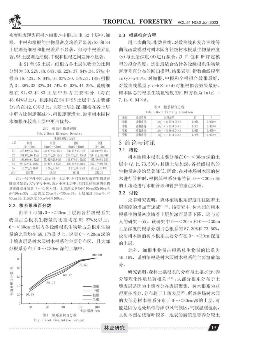 海南省枫木实验林场树木园树木根系分布特征.pdf_第3页