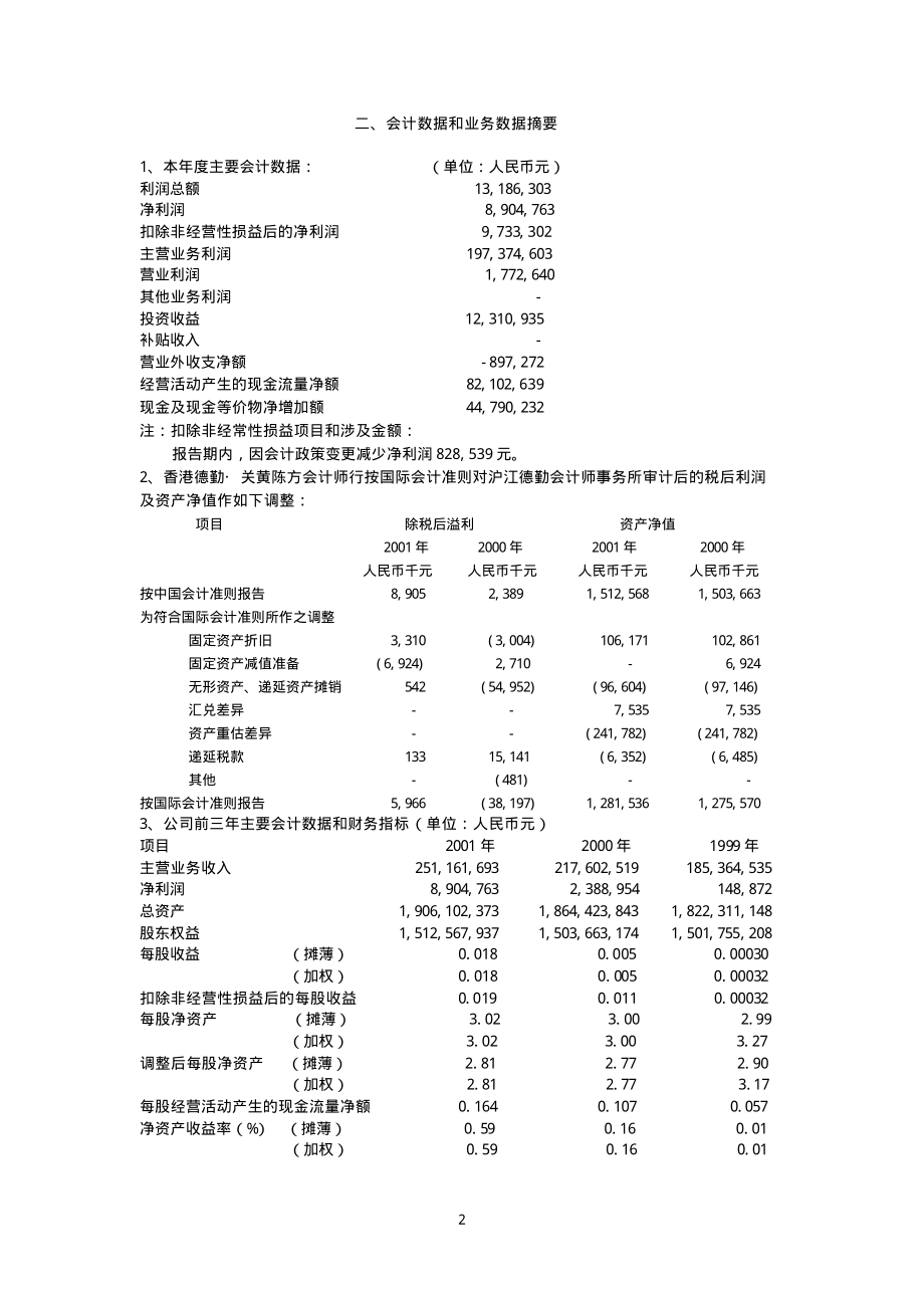 600650_2001_锦江投资_新锦江2001年年度报告_2002-04-17.pdf_第2页