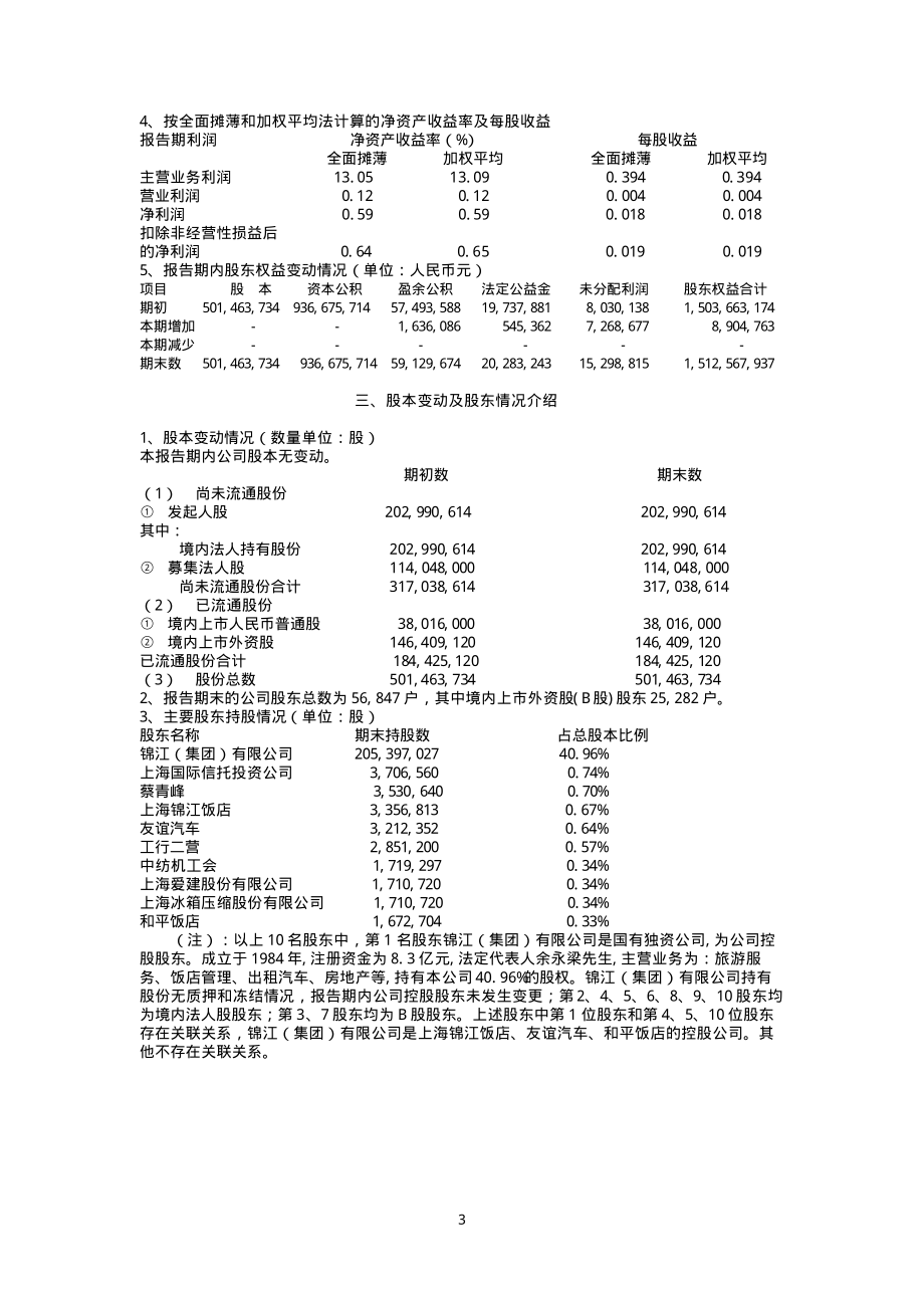 600650_2001_锦江投资_新锦江2001年年度报告_2002-04-17.pdf_第3页