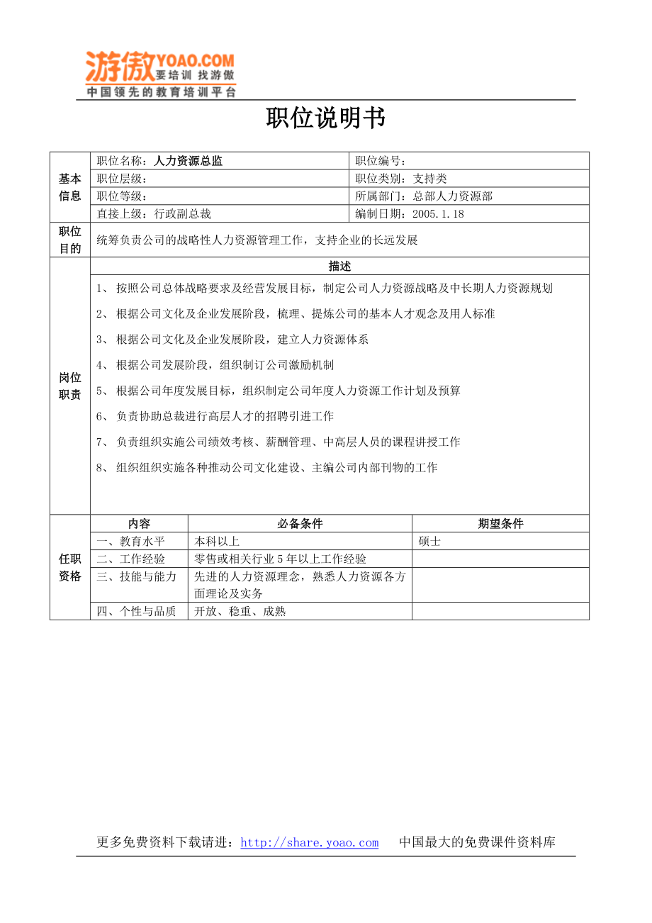 02-总部人力资源职位说明书(9).doc_第1页