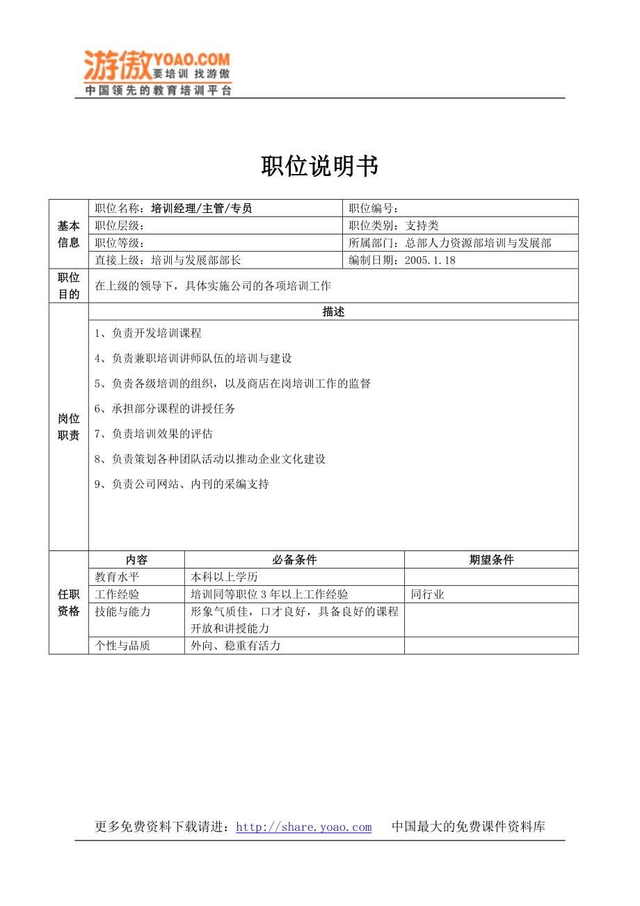 02-总部人力资源职位说明书(9).doc_第3页