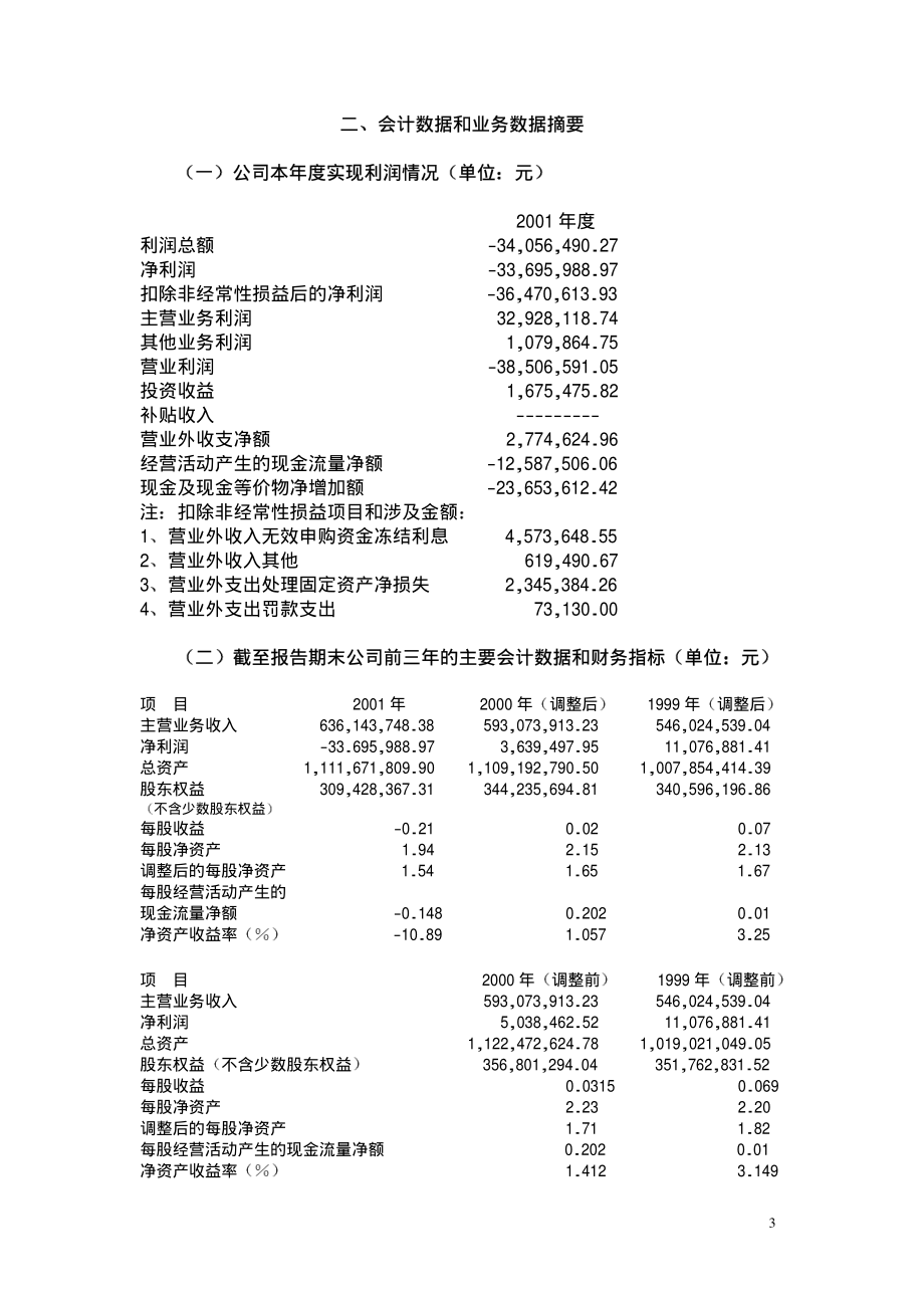 600758_2001_辽宁能源_金帝建设2001年年度报告_2002-04-11.pdf_第3页