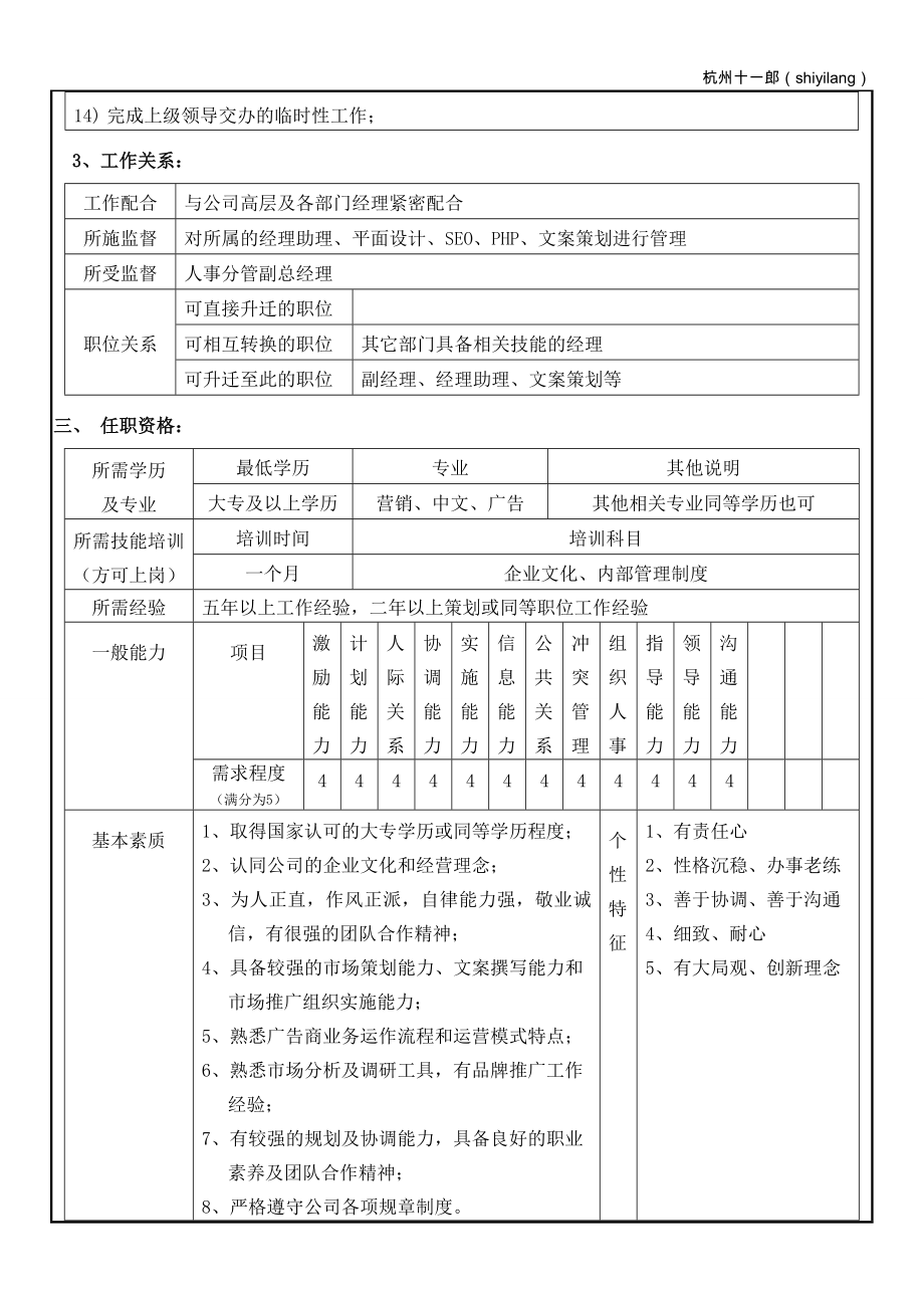 杭州十一郎珠宝公司企划部人员岗位职责.doc_第3页