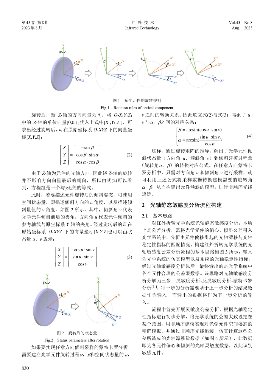 红外热成像折转光学系统的光轴静态敏感度分析.pdf_第3页