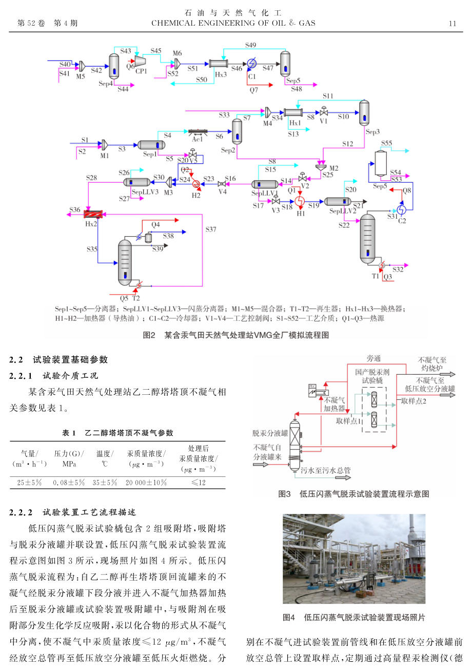 含汞气田低压闪蒸气脱汞试验.pdf_第3页