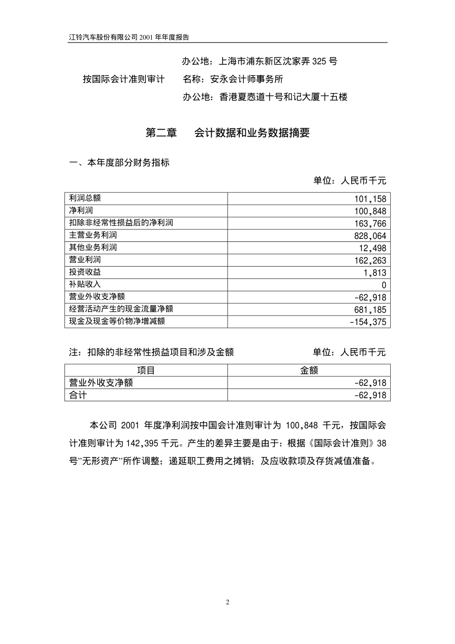 000550_2001_江铃汽车_江铃汽车2001年年度报告_2002-04-08.pdf_第3页