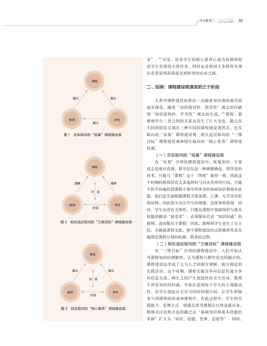 核心素养课程建设观的演变及落实路径.pdf_第2页