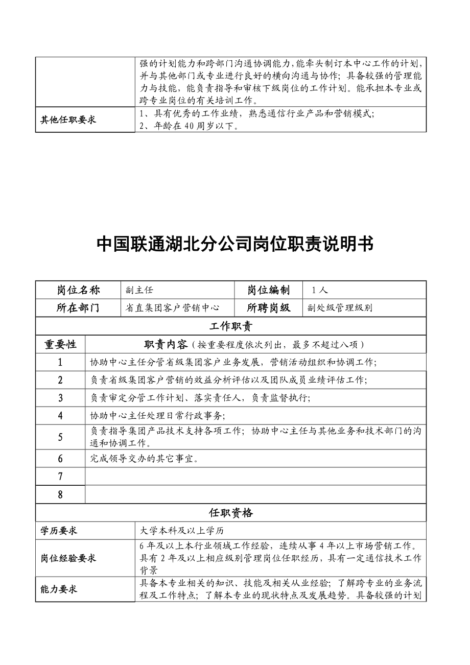 中国联通湖北分公司岗位职责说明书.doc_第2页