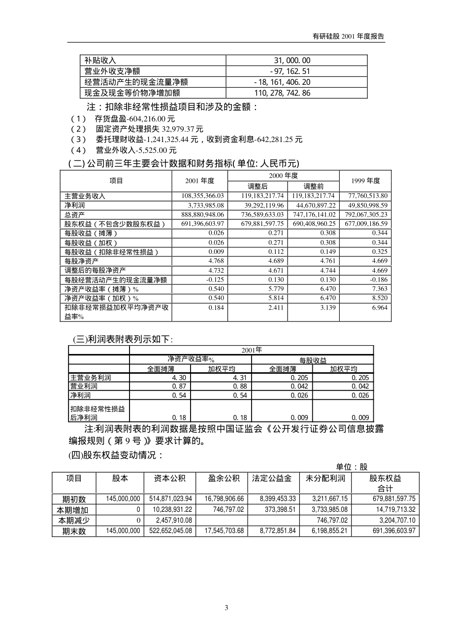 600206_2001_有研新材_有研硅股2001年年度报告_2002-02-25.pdf_第3页