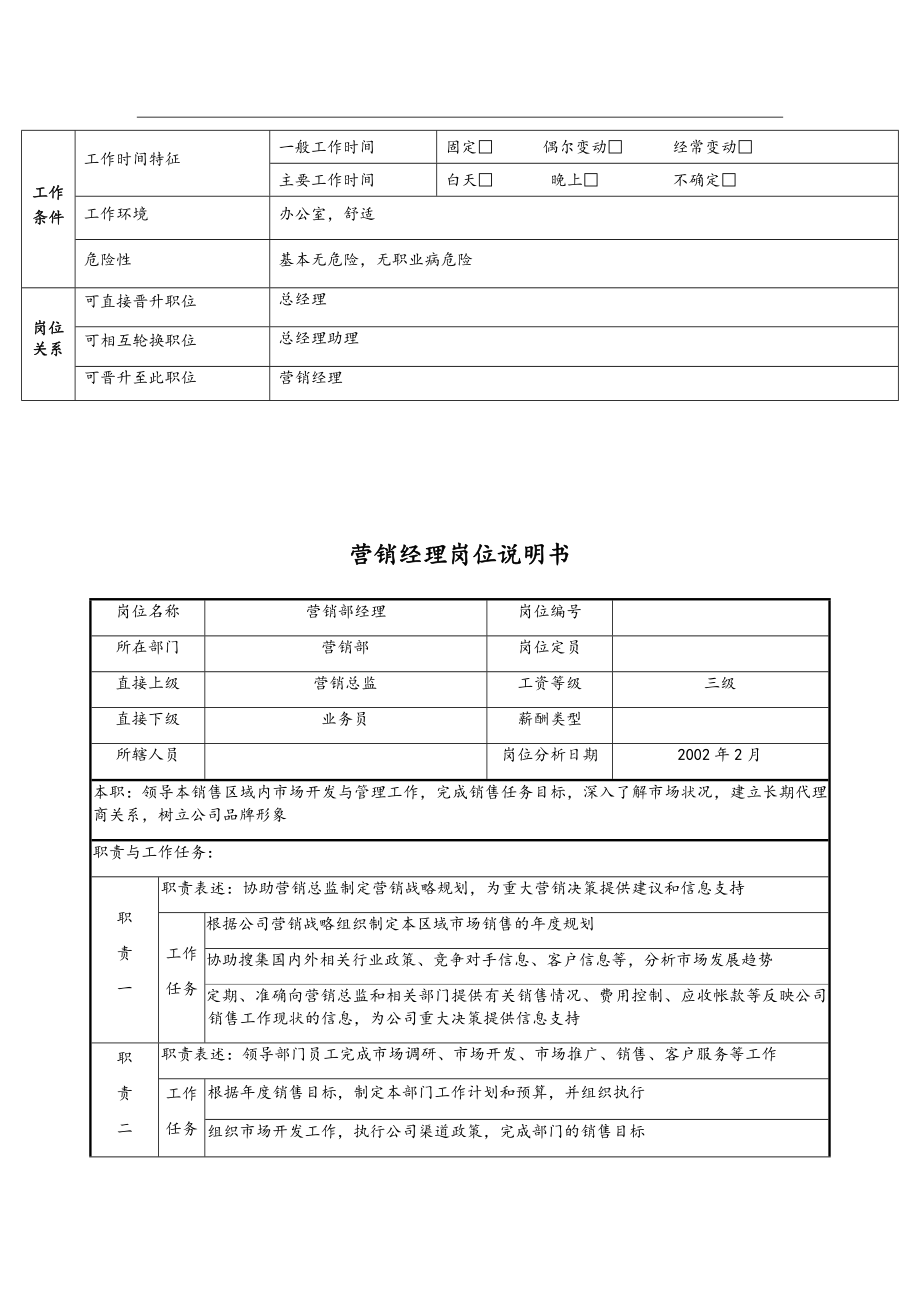 营销岗位职责.docx_第3页