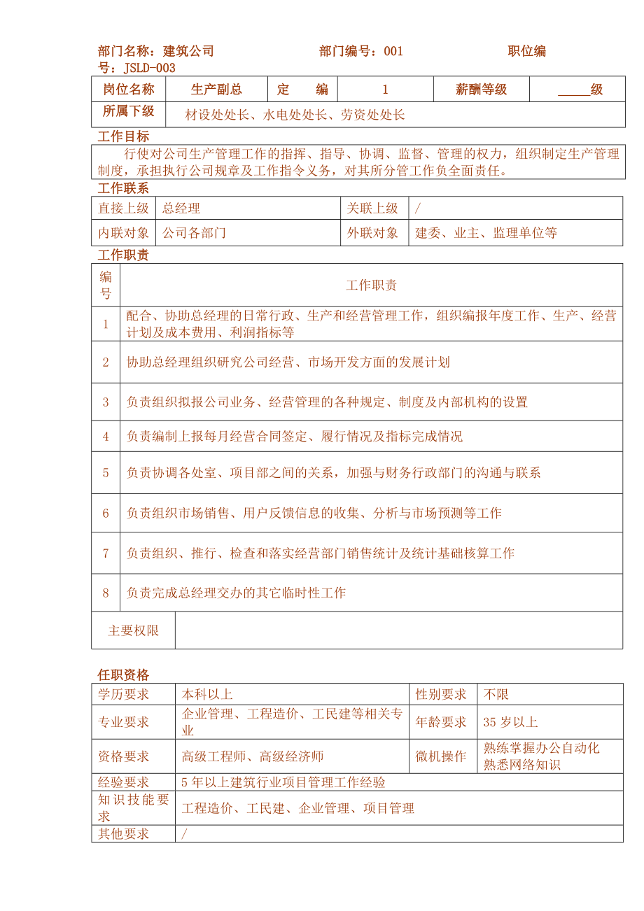 09-建筑公司岗位说明书.doc_第3页