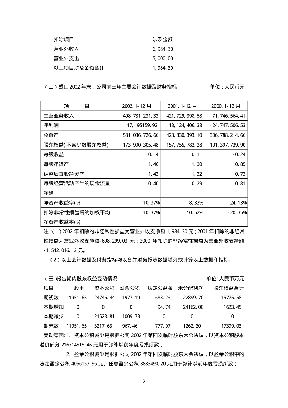 600703_2002_三安光电_天颐科技2002年年度报告_2003-03-17.pdf_第3页